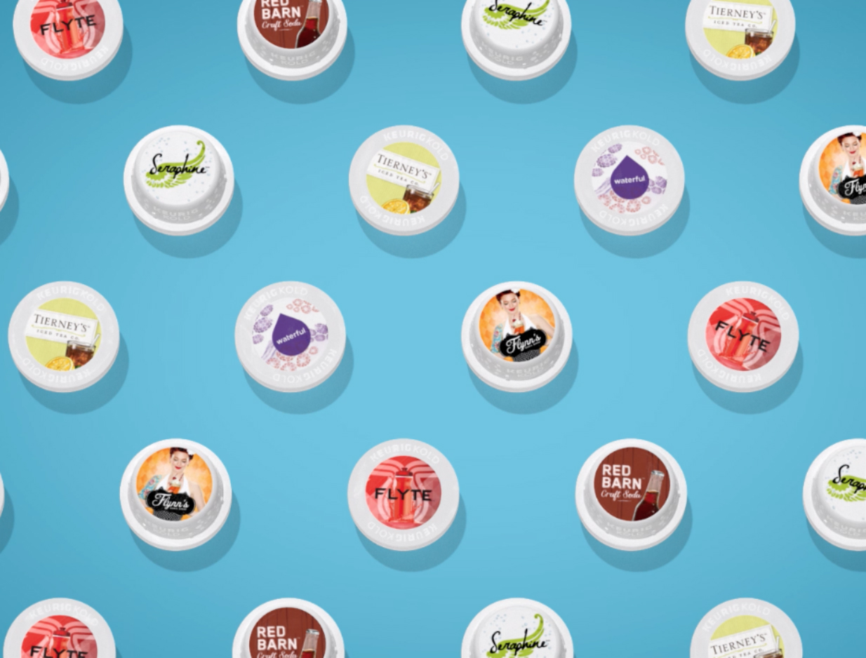 Keurig